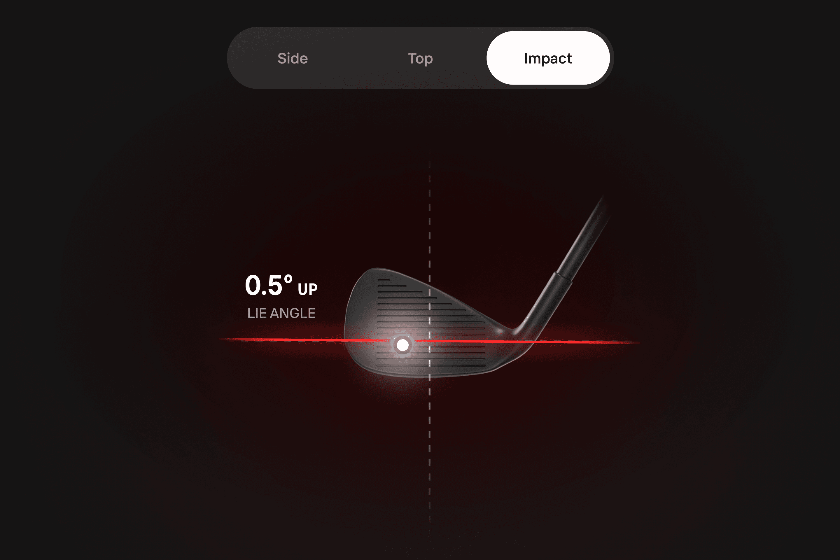 Feature view club impact