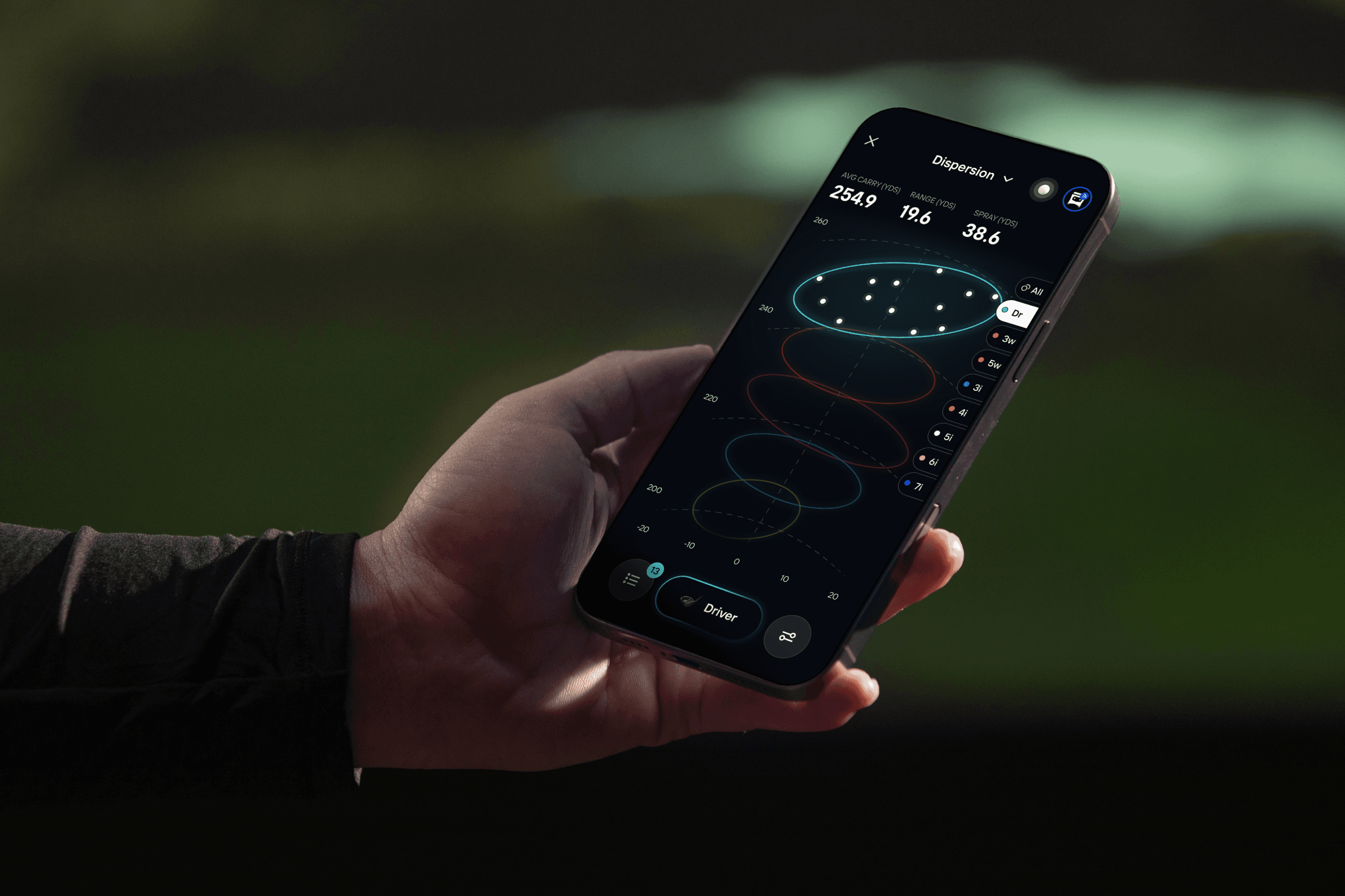 Phone mockup showing dispersion analysis held outdoors